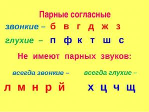 Всегда твердые согласные звуки в русском языке