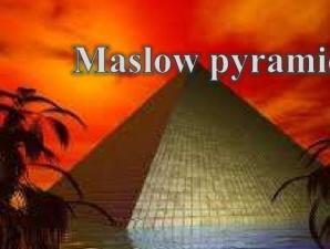 Пирамида потребностей Маслоу — от физиологии к самореализации